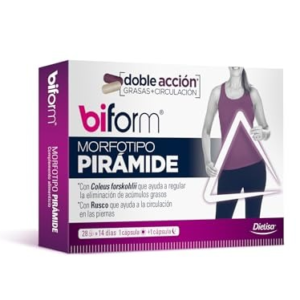 Morfotipo Piramide